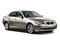 2010 BMW 5 Series 528i xDrive